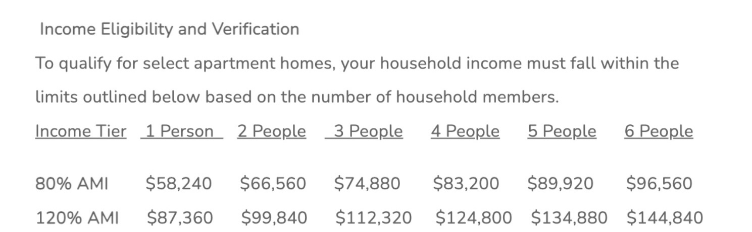 Program Eligibility Image 1